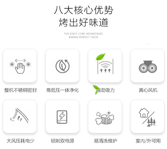 炭烤無煙燒烤車優勢 森吉風燒烤車優勢