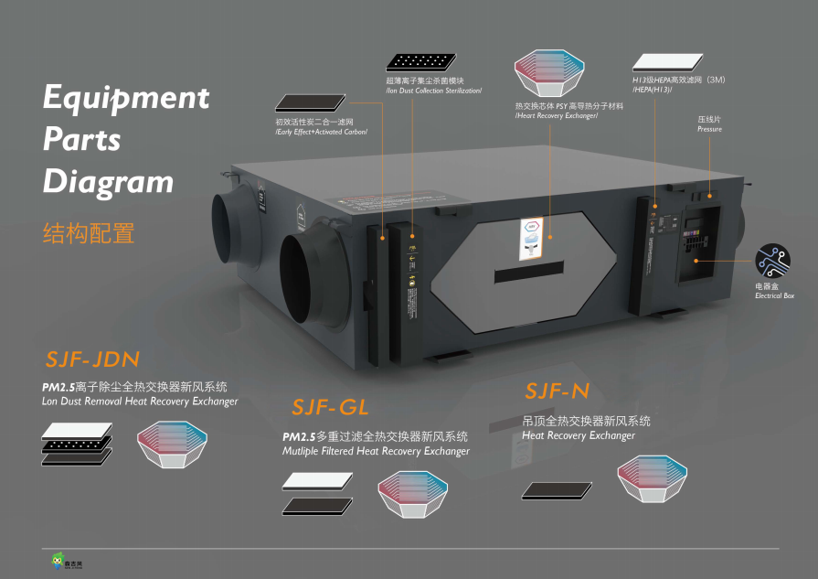 辦公樓新風(fēng)機組圖片正面圖