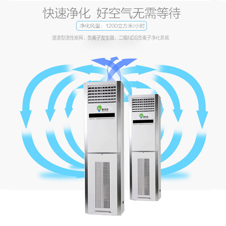 SJF600xf柜式中央新風(fēng)機(jī)組圖片